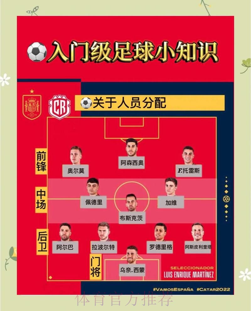 全面解析世界杯滚球投注技巧 全面解析世界杯滚球投注技巧